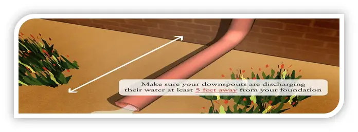 how to dig out a basement