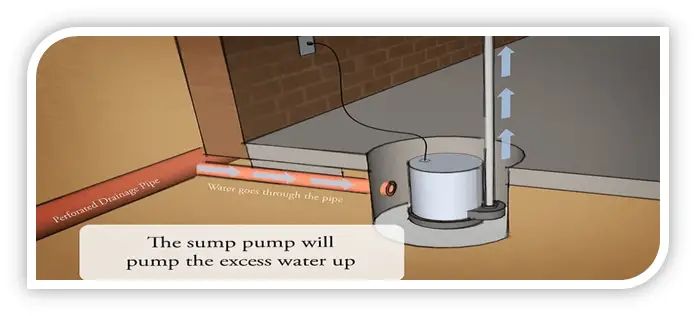 crawl space basement