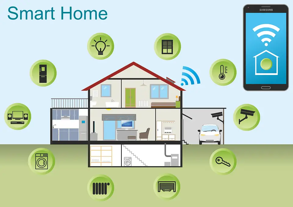 Smart Home Platform