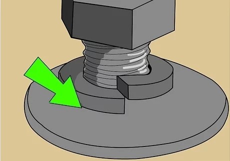 Washers must fit tightly against both the fastener and the surface. 