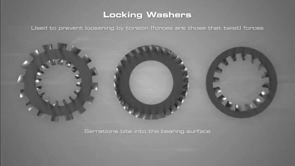 How to Use Washers