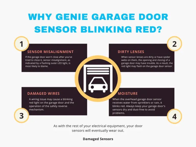 Genie Garage Door Sensor Blinking Red Reason Why It Blinks
