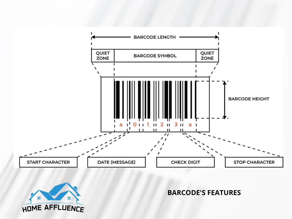 How Do Barcodes Work