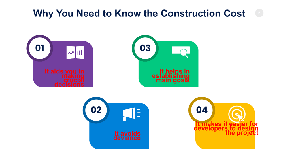 Why You Need to Know the Construction Cost 
