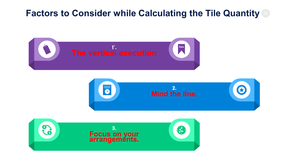 Factors to Consider while Calculating the Tile Quantity 