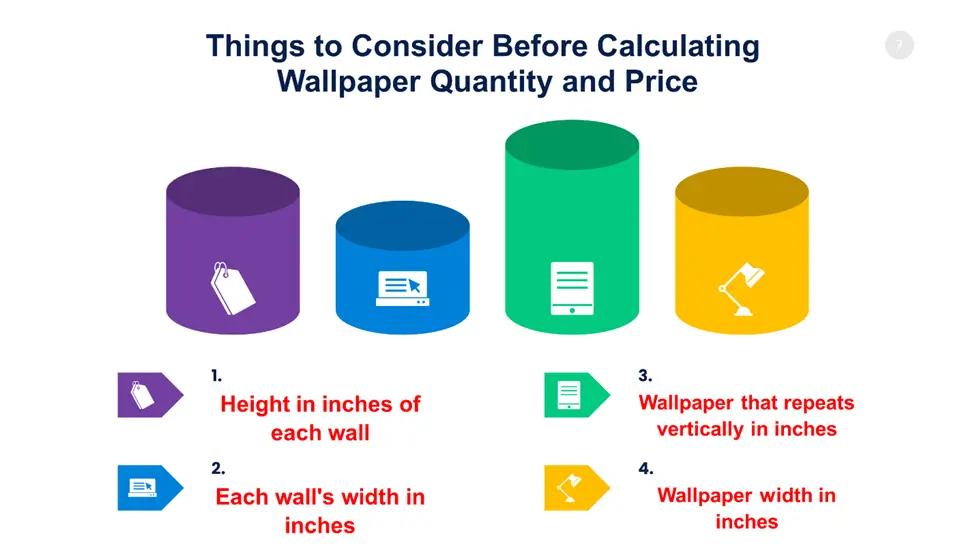 Things to Consider Before Calculating Wallpaper Quantity and Price