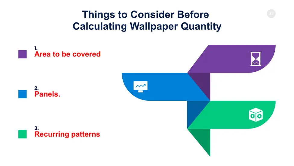 Things to Consider Before Calculating Wallpaper Quantity