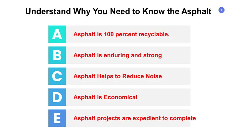 Why You Need to Know the Asphalt 