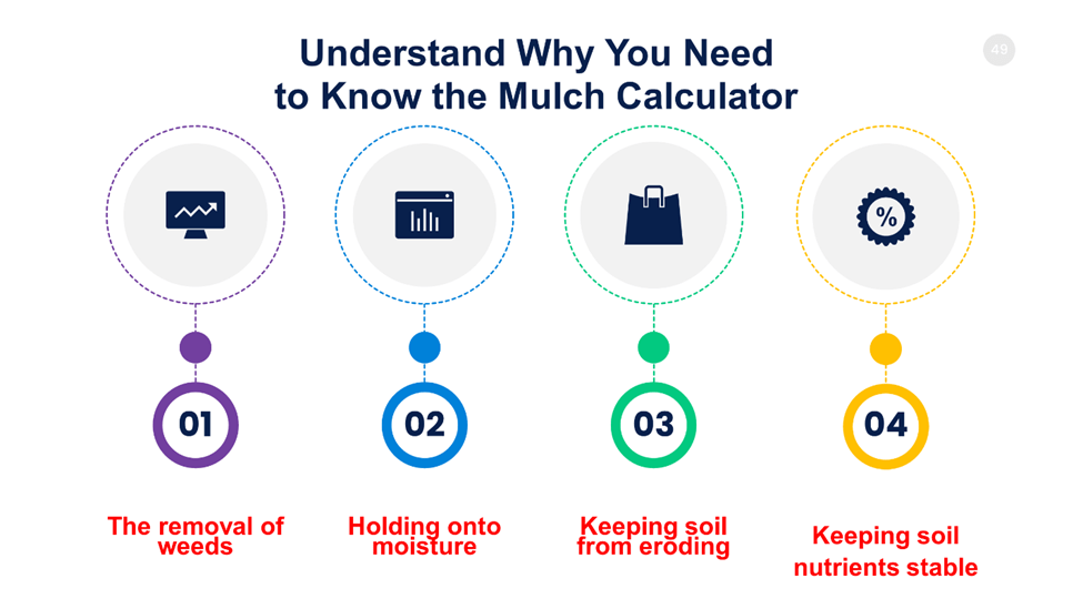 Why You Need to Know the Mulch Calculator 