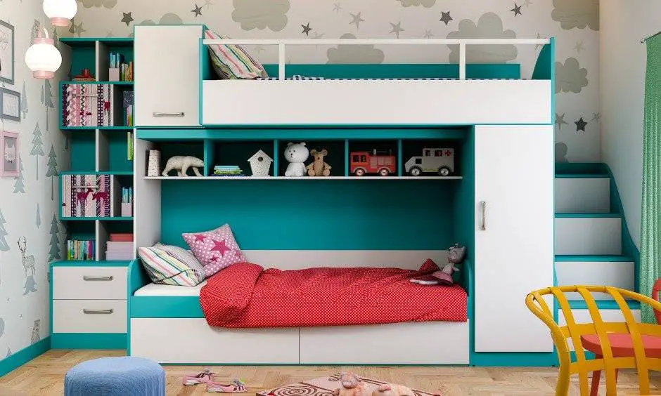 Best Bedroom Sets for Kids